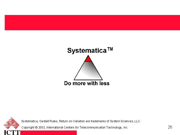 Systematica, Gestalt Rules, Return on Variation are trademarks of System Sciences, LLC. Copyright ©