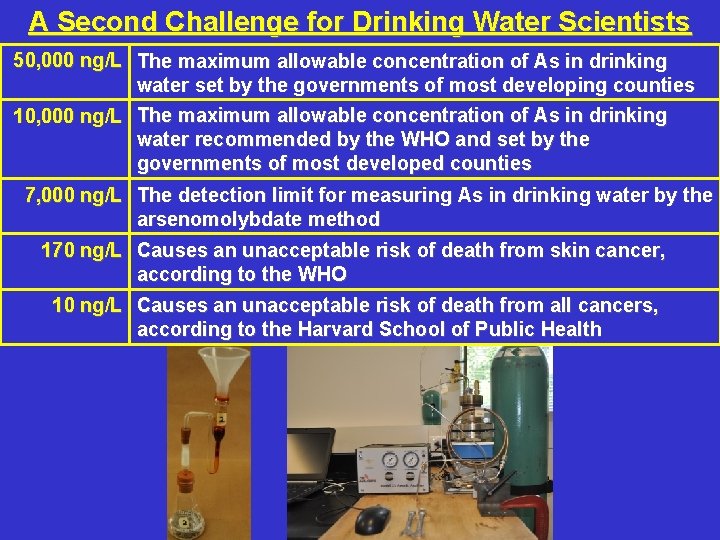 A Second Challenge for Drinking Water Scientists 50, 000 ng/L The maximum allowable concentration