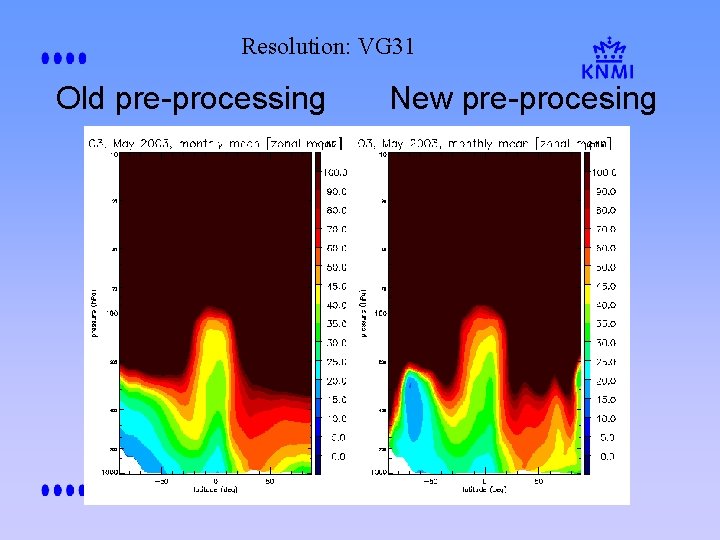 Resolution: VG 31 Old pre-processing New pre-procesing Resolution: VG 31 Old pre-processing New pre-procesing