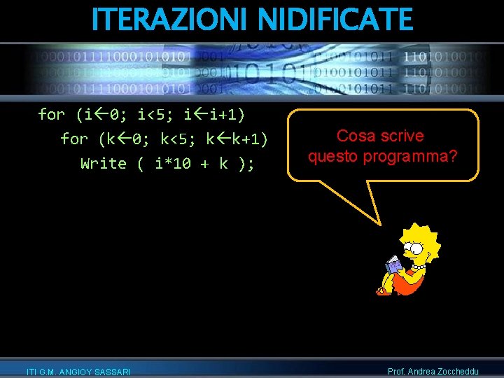 ITERAZIONI NIDIFICATE for (i 0; i<5; i i+1) for (k 0; k<5; k k+1)