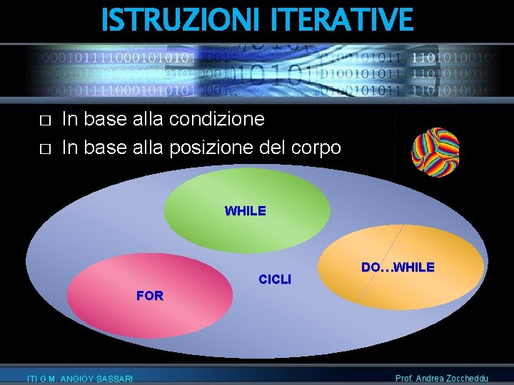 ISTRUZIONI ITERATIVE � � In base alla condizione In base alla posizione del corpo