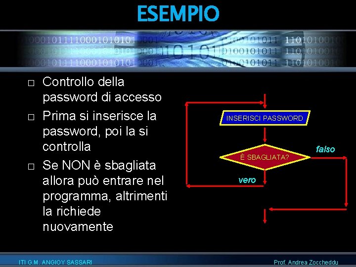 ESEMPIO � � � Controllo della password di accesso Prima si inserisce la password,