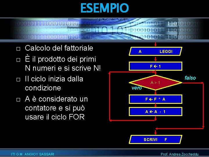 ESEMPIO � � Calcolo del fattoriale È il prodotto dei primi N numeri e