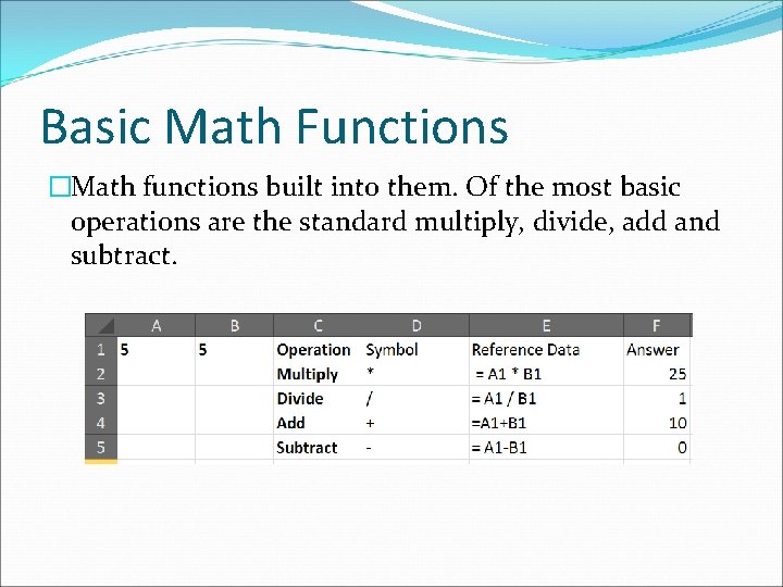 Basic Math Functions �Math functions built into them. Of the most basic operations are