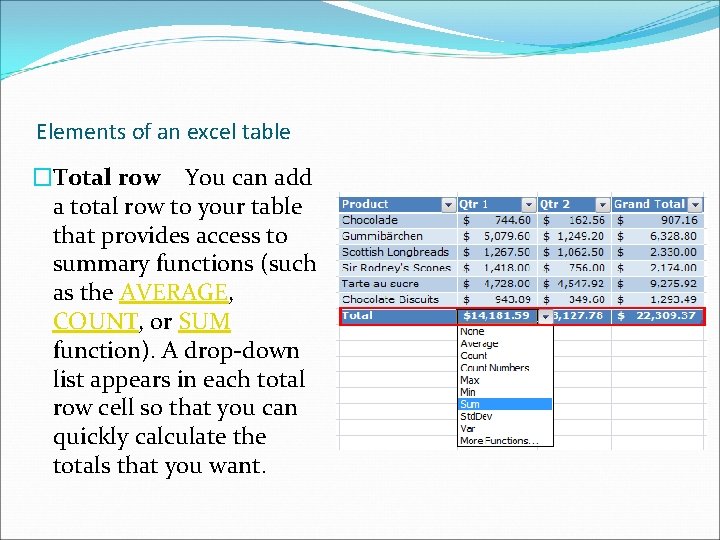 Elements of an excel table �Total row You can add a total row to