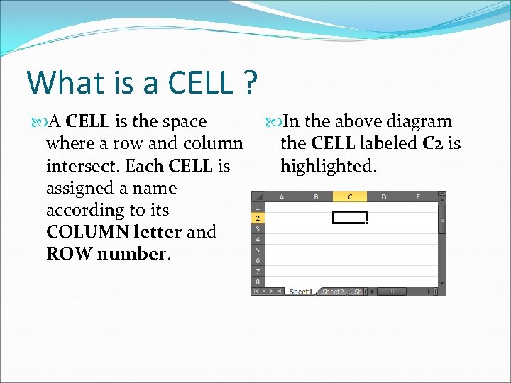 What is a CELL ? A CELL is the space In the above diagram