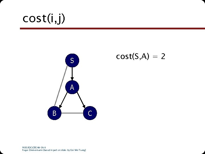 cost(i, j) cost(S, A) = 2 S A B NUS. SOC. CS 5248 -2010