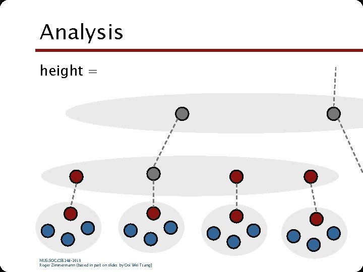 Analysis height = NUS. SOC. CS 5248 -2010 Roger Zimmermann (based in part on