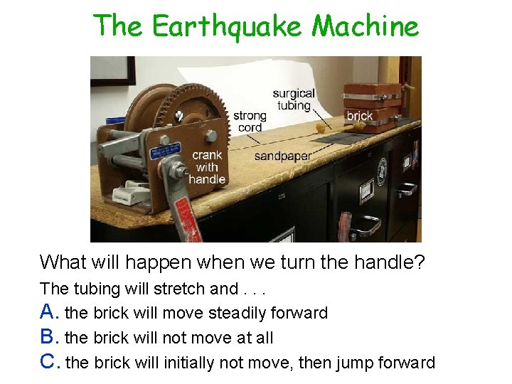 The Earthquake Machine What will happen when we turn the handle? The tubing will