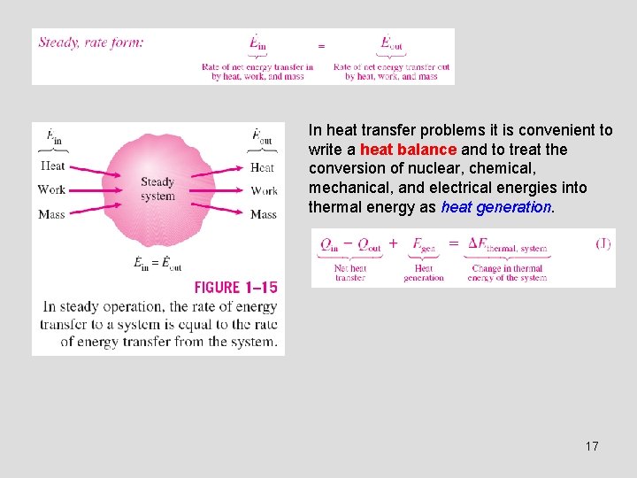 In heat transfer problems it is convenient to write a heat balance and to