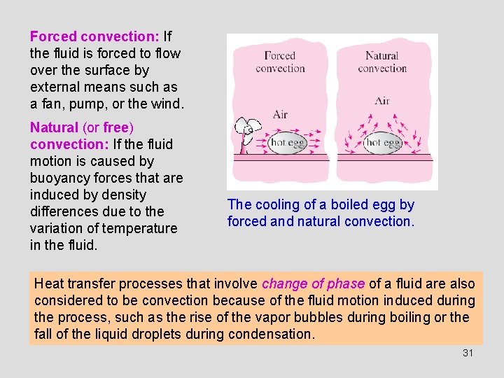 Forced convection: If the fluid is forced to flow over the surface by external