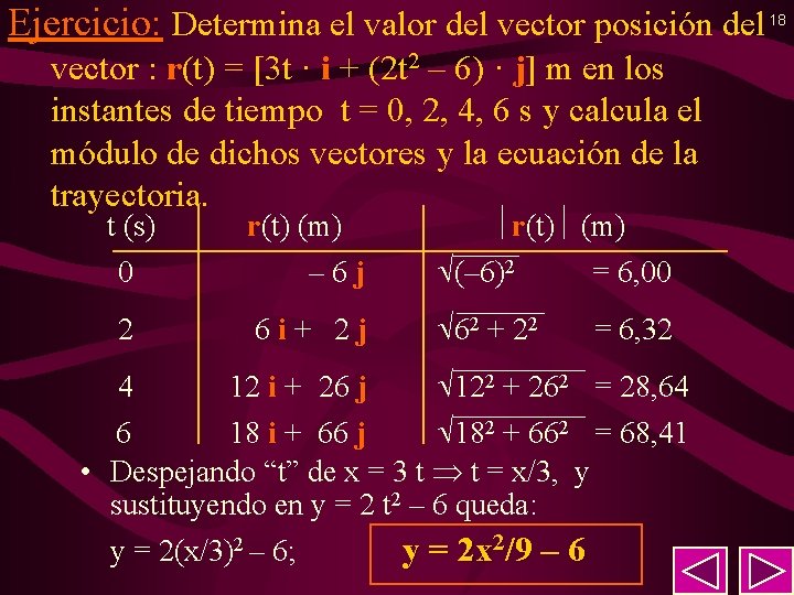 Ejercicio: Determina el valor del vector posición del vector : r(t) = [3 t