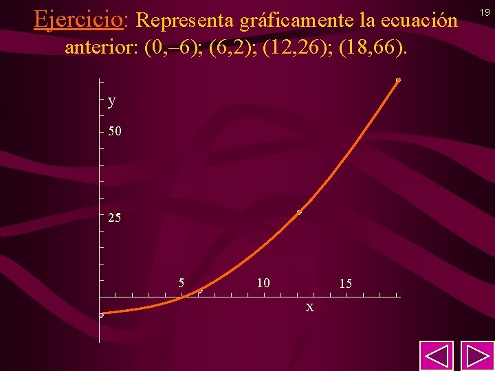 Ejercicio: Representa gráficamente la ecuación anterior: (0, – 6); (6, 2); (12, 26); (18,