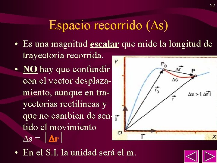 22 Espacio recorrido ( s) • Es una magnitud escalar que mide la longitud