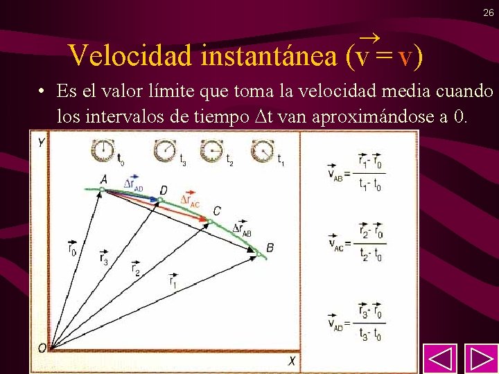 26 Velocidad instantánea (v = v) • Es el valor límite que toma la