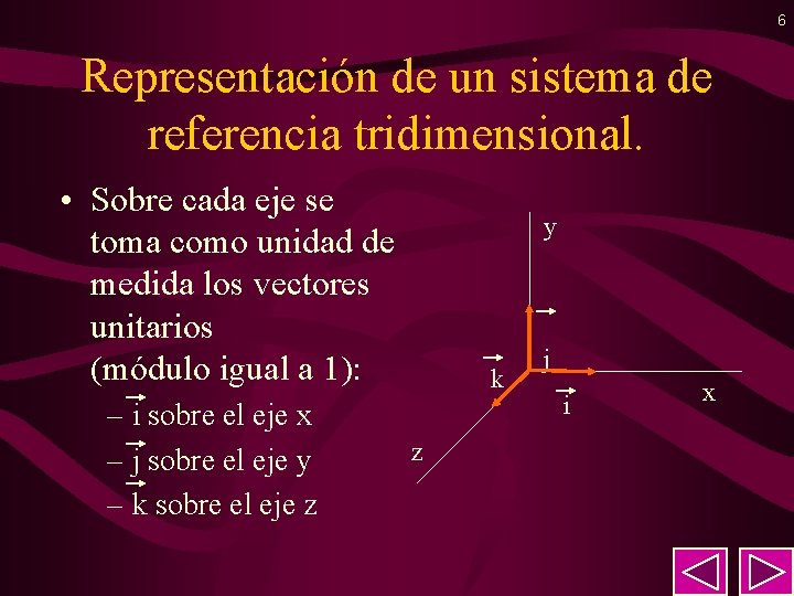 6 Representación de un sistema de referencia tridimensional. • Sobre cada eje se toma