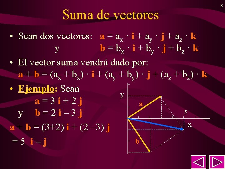 Suma de vectores • Sean dos vectores: a = ax · i + ay