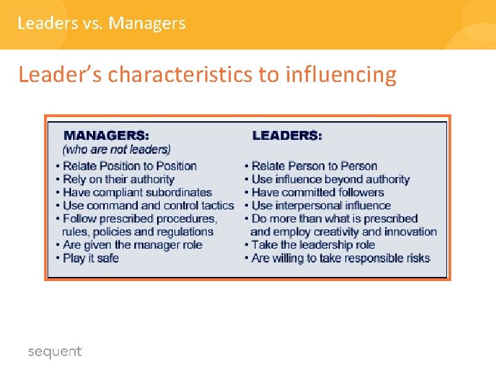 Leaders vs. Managers Leader’s characteristics to influencing Leaders vs. Managers Leader’s characteristics to influencing