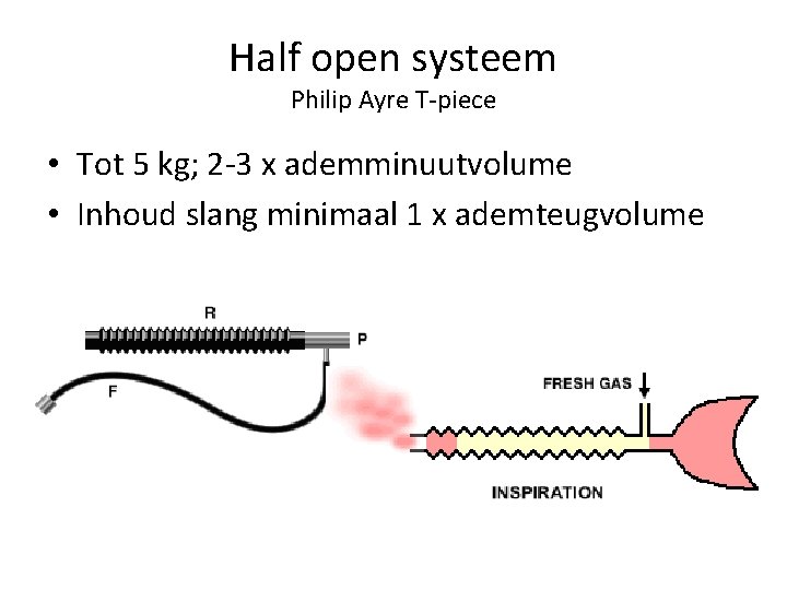 Half open systeem Philip Ayre T-piece • Tot 5 kg; 2 -3 x ademminuutvolume