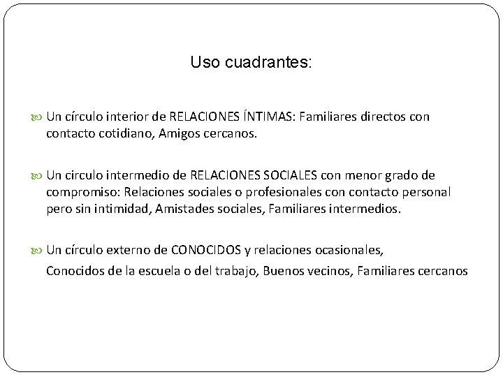 Uso cuadrantes: Un círculo interior de RELACIONES ÍNTIMAS: Familiares directos contacto cotidiano, Amigos cercanos. Uso cuadrantes: Un círculo interior de RELACIONES ÍNTIMAS: Familiares directos contacto cotidiano, Amigos cercanos.