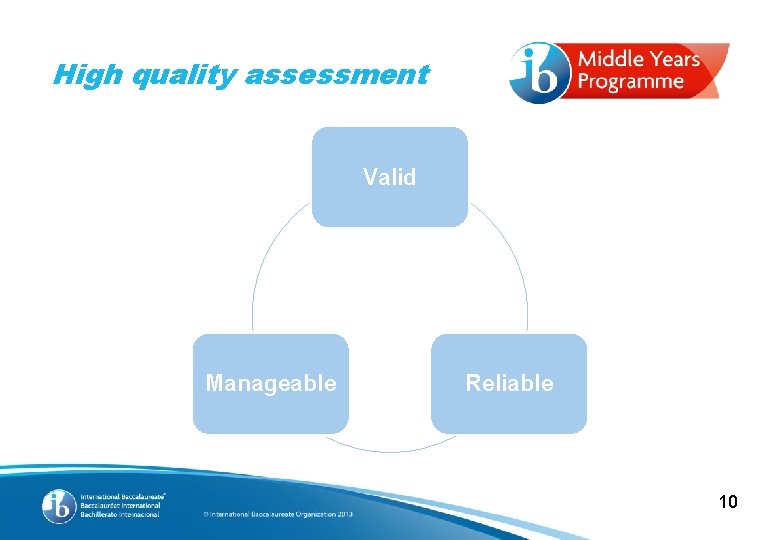 High quality assessment Valid Manageable Reliable 10 