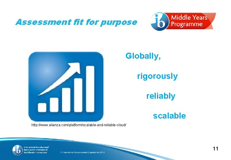 Assessment fit for purpose Globally, rigorously reliably scalable http: //www. alianza. com/platform/scalable-and-reliable-cloud/ 11 