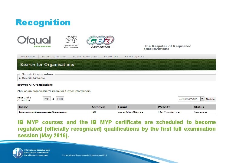 Recognition IB MYP courses and the IB MYP certificate are scheduled to become regulated