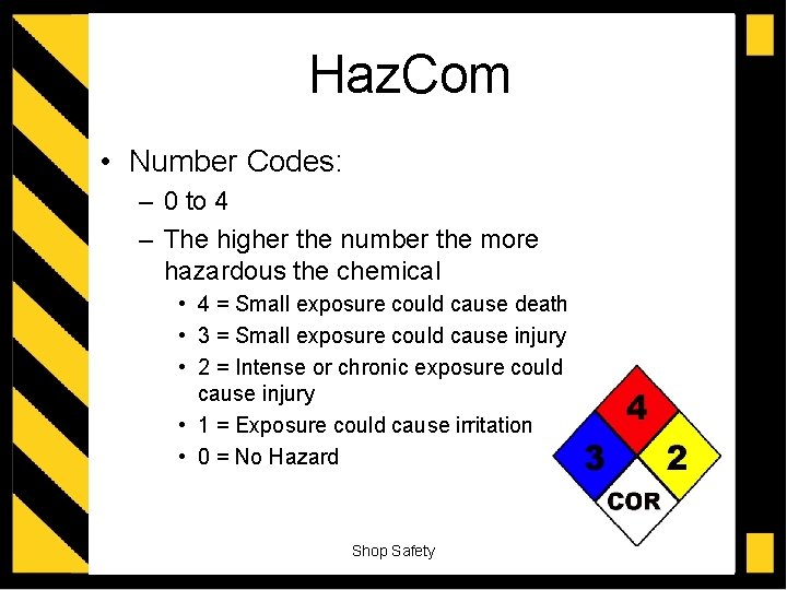 Haz. Com • Number Codes: – 0 to 4 – The higher the number