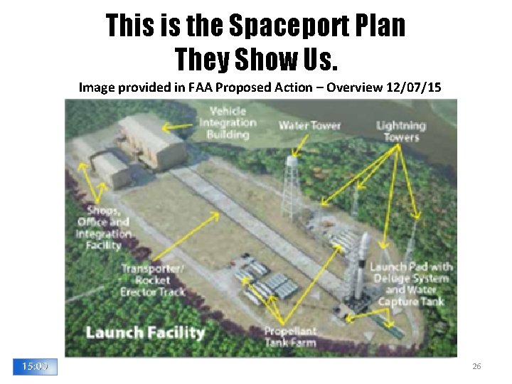 This is the Spaceport Plan They Show Us. Image provided in FAA Proposed Action This is the Spaceport Plan They Show Us. Image provided in FAA Proposed Action