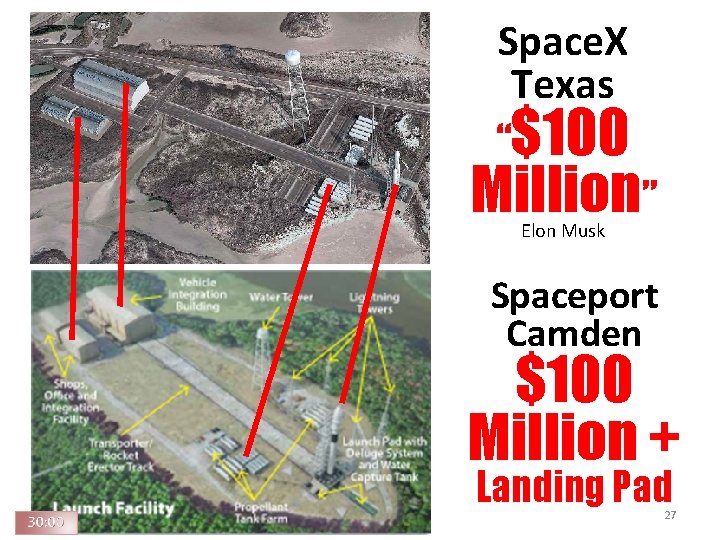 Space. X Texas “$100 Million” Elon Musk Spaceport Camden $100 Million + Landing Pad Space. X Texas “$100 Million” Elon Musk Spaceport Camden $100 Million + Landing Pad