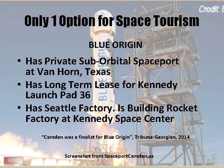 Only 1 Option for Space Tourism BLUE ORIGIN • Has Private Sub-Orbital Spaceport at Only 1 Option for Space Tourism BLUE ORIGIN • Has Private Sub-Orbital Spaceport at