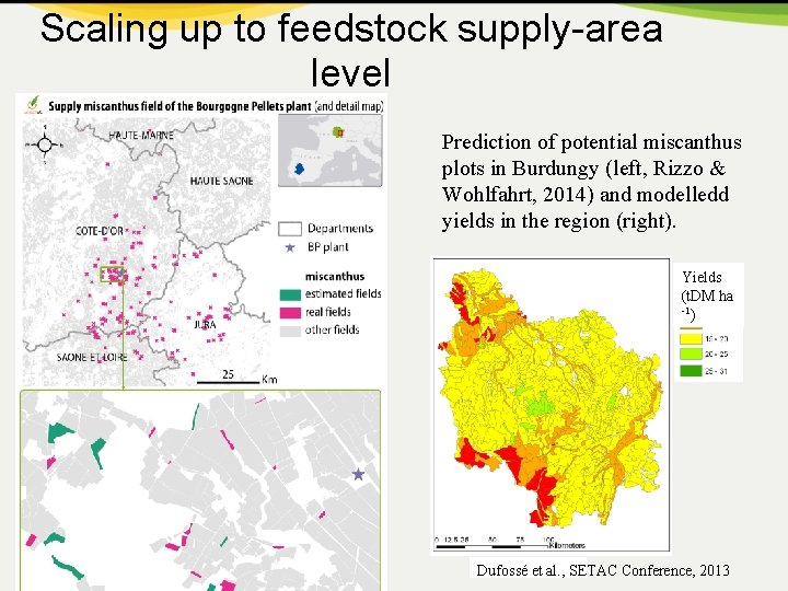 Scaling up to feedstock supply-area level Prediction of potential miscanthus plots in Burdungy (left,