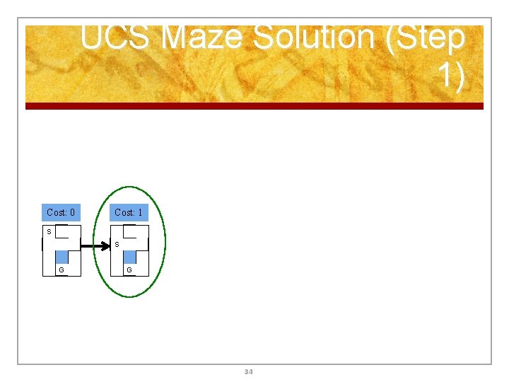 UCS Maze Solution (Step 1) Cost: 0 Cost: 1 S S G G 34 UCS Maze Solution (Step 1) Cost: 0 Cost: 1 S S G G 34