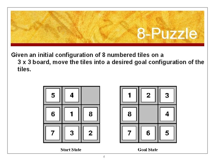 8 -Puzzle Given an initial configuration of 8 numbered tiles on a 3 x 8 -Puzzle Given an initial configuration of 8 numbered tiles on a 3 x
