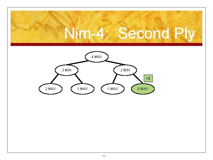 Nim-4: Second Ply 4 MAX 3 MIN 2 MIN +1 2 MAX 1 MAX Nim-4: Second Ply 4 MAX 3 MIN 2 MIN +1 2 MAX 1 MAX