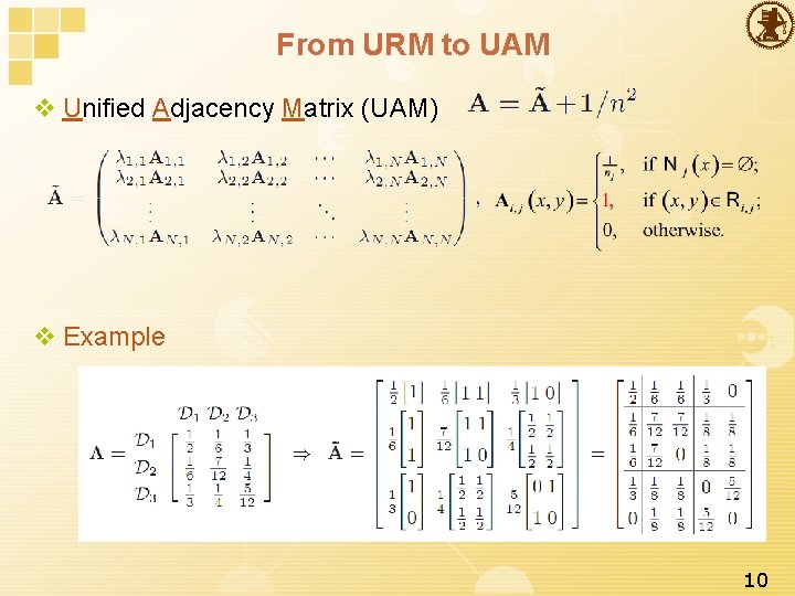 From URM to UAM v Unified Adjacency Matrix (UAM) v Example 10 