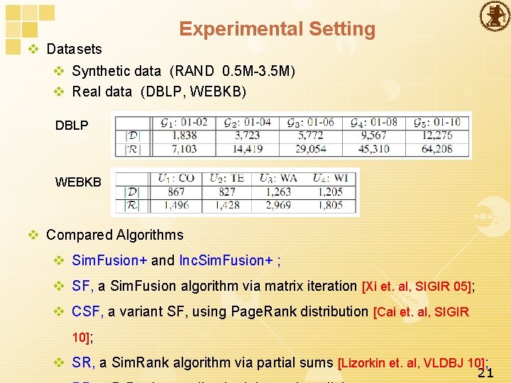 Experimental Setting v Datasets v Synthetic data (RAND 0. 5 M-3. 5 M) v