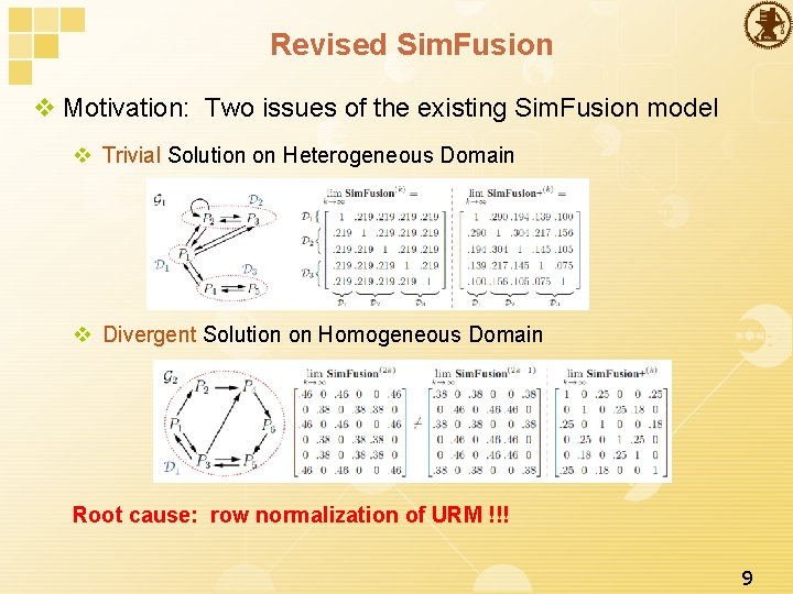 Revised Sim. Fusion v Motivation: Two issues of the existing Sim. Fusion model v