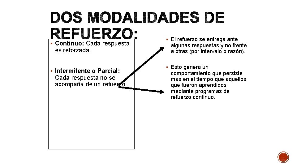 § Continuo: Cada respuesta es reforzada. § Intermitente o Parcial: Cada respuesta no se