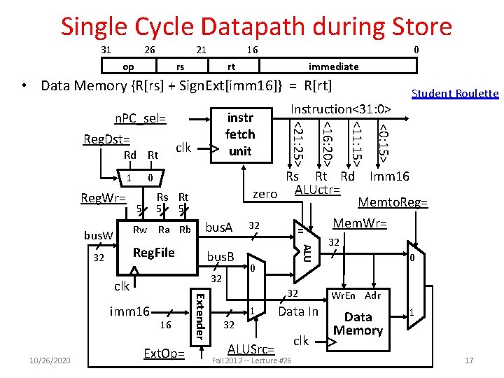 Single Cycle Datapath during Store 31 26 21 op 16 rs 0 rt immediate