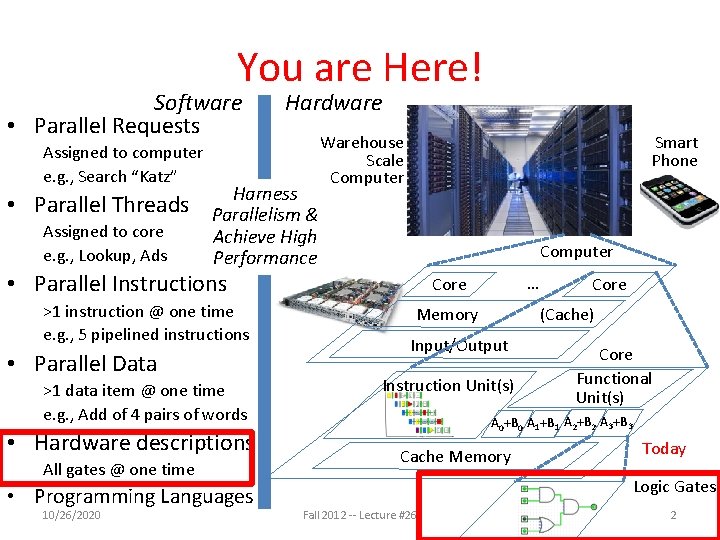 You are Here! Software • Parallel Requests Assigned to computer e. g. , Search