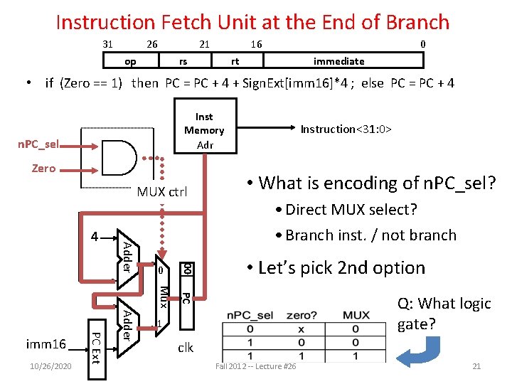 Instruction Fetch Unit at the End of Branch 31 26 op 21 16 rs