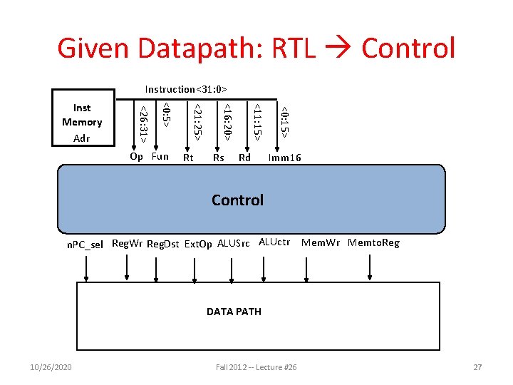 Given Datapath: RTL Control Instruction<31: 0> Rd <0: 15> Rs <11: 15> Rt <16: