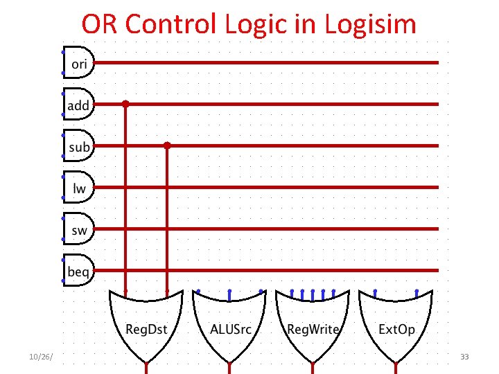 OR Control Logic in Logisim 10/26/2020 Fall 2012 -- Lecture #26 33 