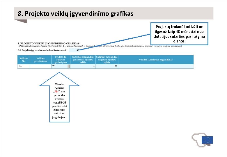 8. Projekto veiklų įgyvendinimo grafikas Projektų trukmė turi būti ne ilgesnė kaip 48 mėnesiai