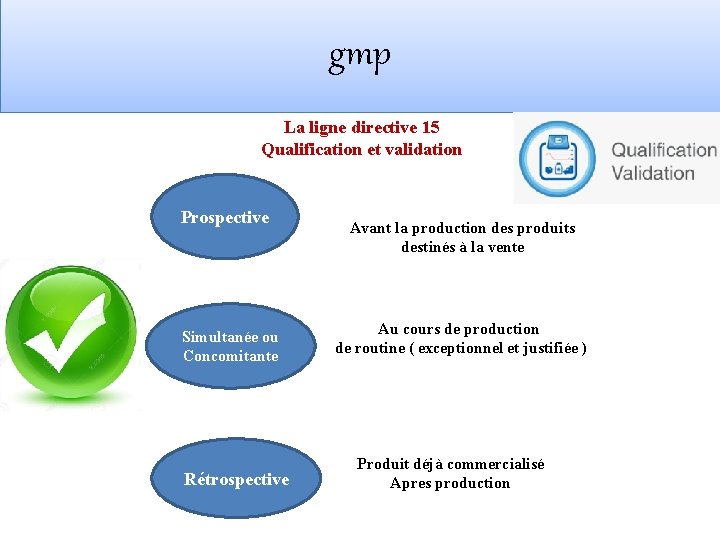 gmp La ligne directive 15 Qualification et validation Prospective Simultanée ou Concomitante Rétrospective Avant