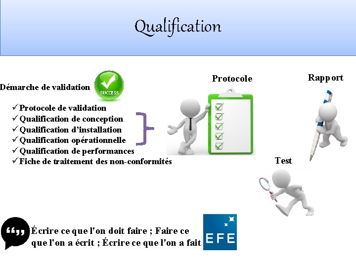 Qualification Démarche de validation üProtocole de validation üQualification de conception üQualification d’installation üQualification opérationnelle