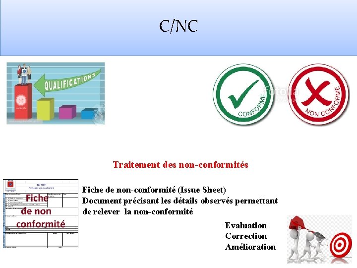 C/NC Traitement des non-conformités Fiche de non-conformité (Issue Sheet) Document précisant les détails observés