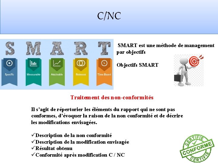 C/NC SMART est une méthode de management par objectifs Objectifs SMART Traitement des non-conformités