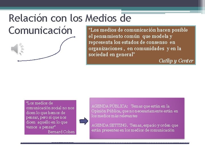 Relación con los Medios de “Los medios de comunicación hacen posible Comunicación el pensamiento Relación con los Medios de “Los medios de comunicación hacen posible Comunicación el pensamiento